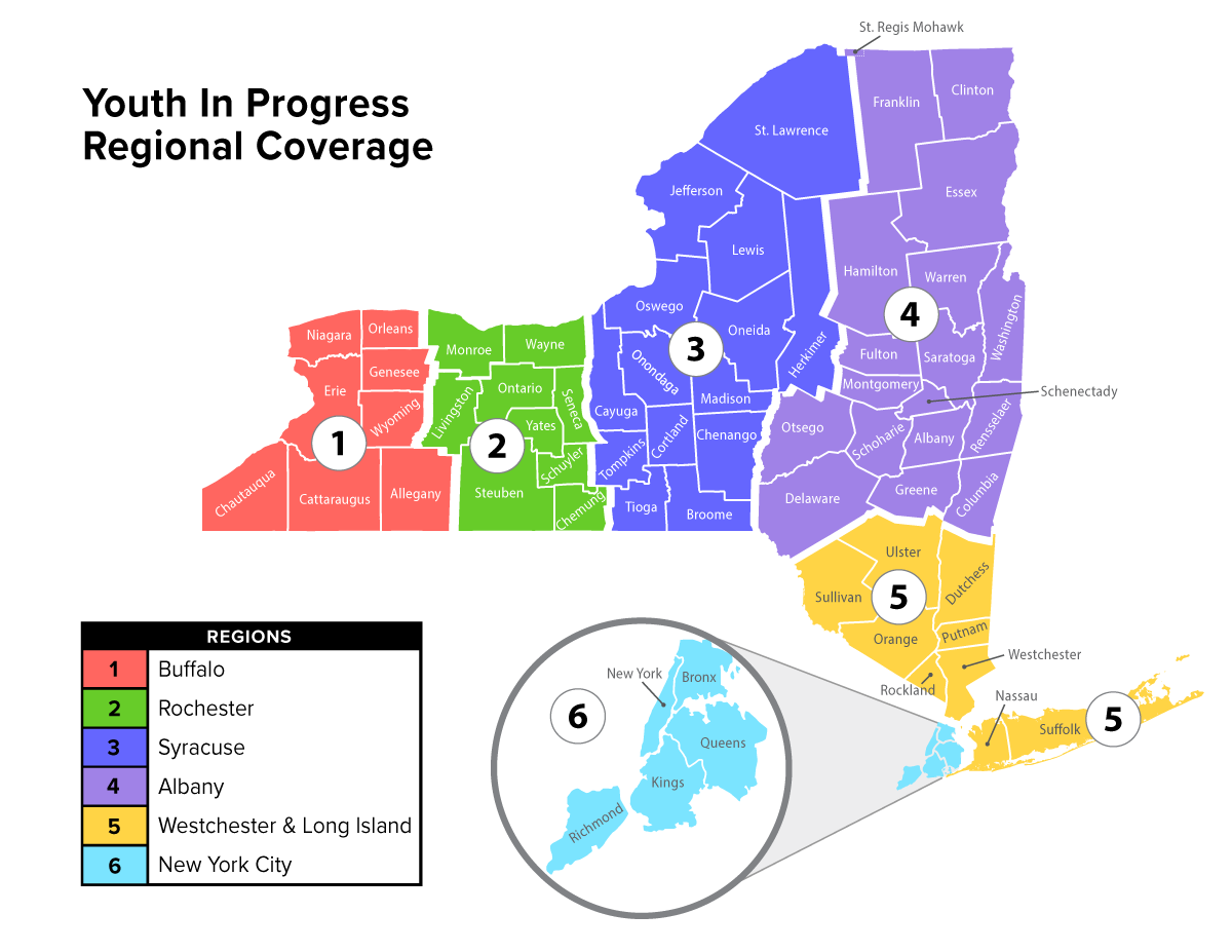 Contact Youth In Progress